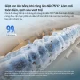 Roborock Qrevo Curv 2 Flow 15 14 6