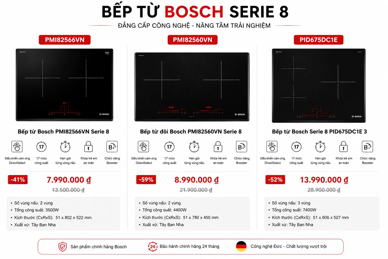 Các mẫu bếp từ Bosch Serie 8 tại Bếp Sành
