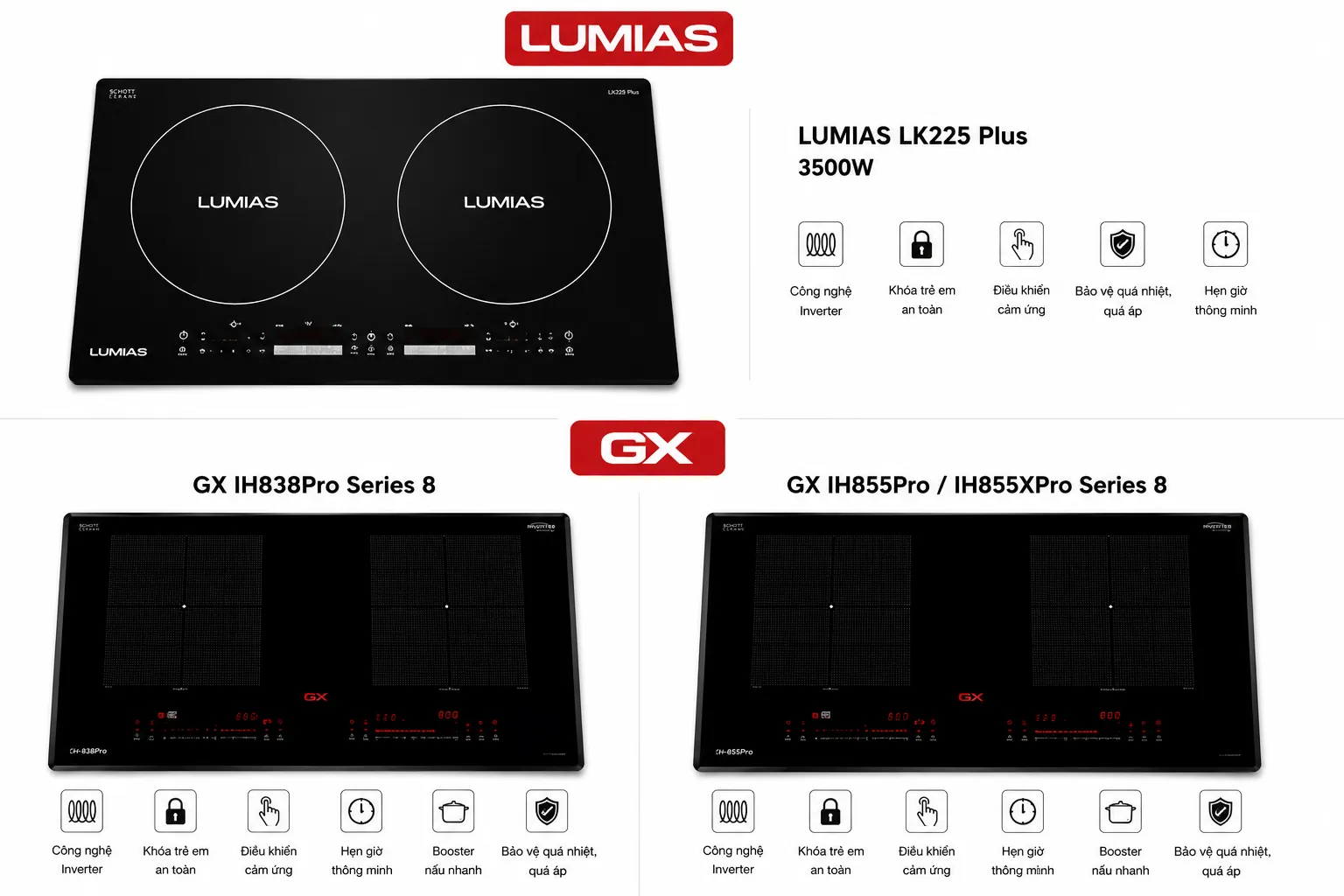 Các mẫu bếp từ Lumias và GX với nhiều mức giá phù hợp