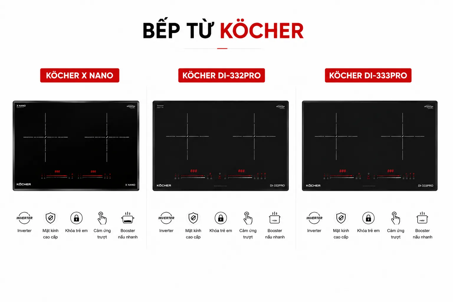 Bếp từ đôi Kocher với thiết kế hiện đại và nhiều lựa chọn