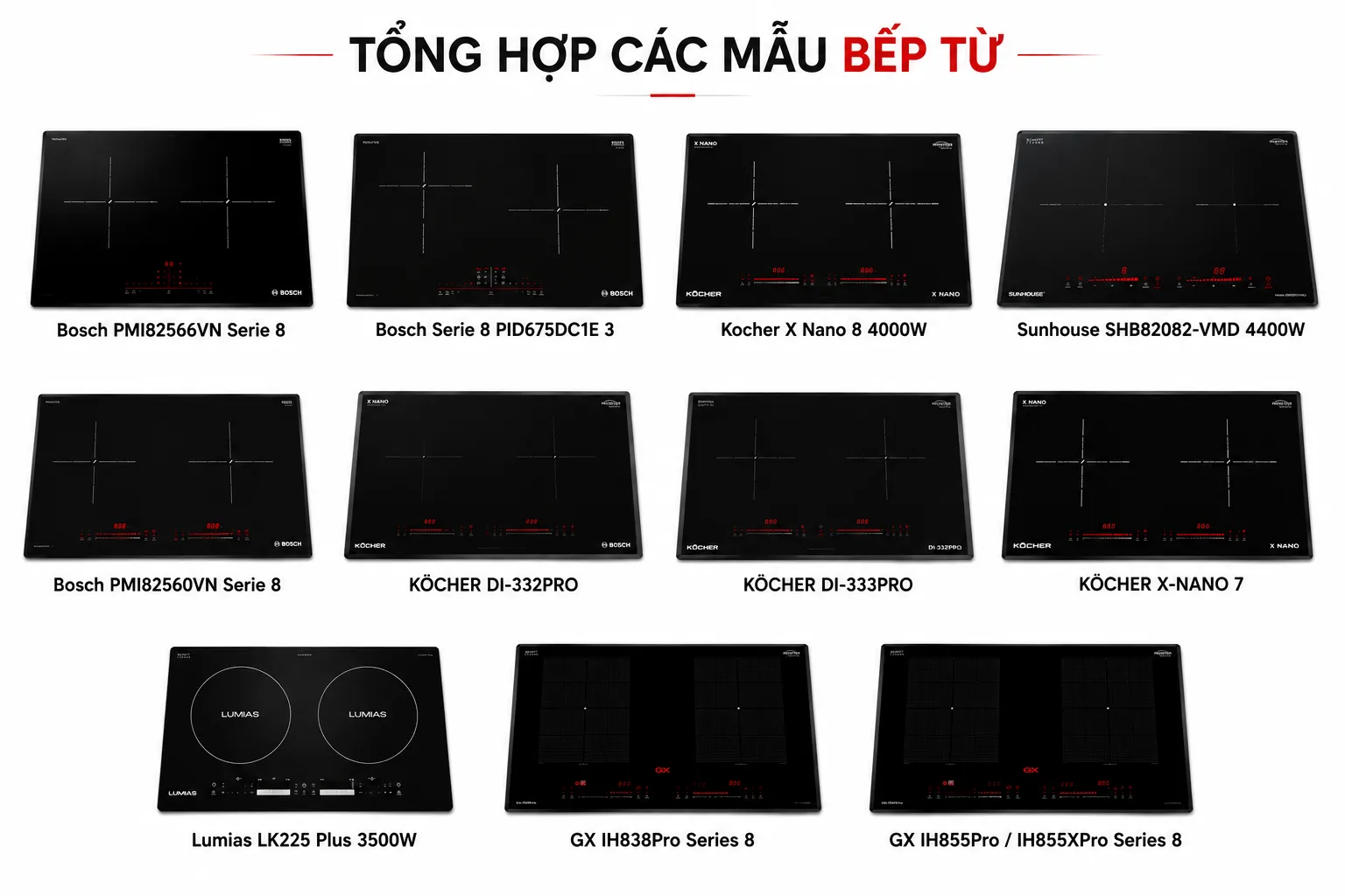Lựa chọn sản phẩm dựa trên số vùng nấu, công suất, kích thước và ngân sách