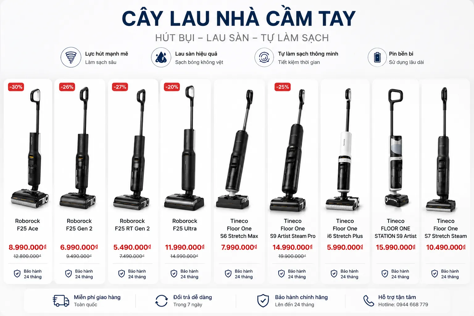 Cây Lau Nhà Cầm Tay – Máy Hút Bụi Lau Nhà Giá Tốt 8 Cây lau nhà cầm tay nhiều mức giá tại Bếp Sành