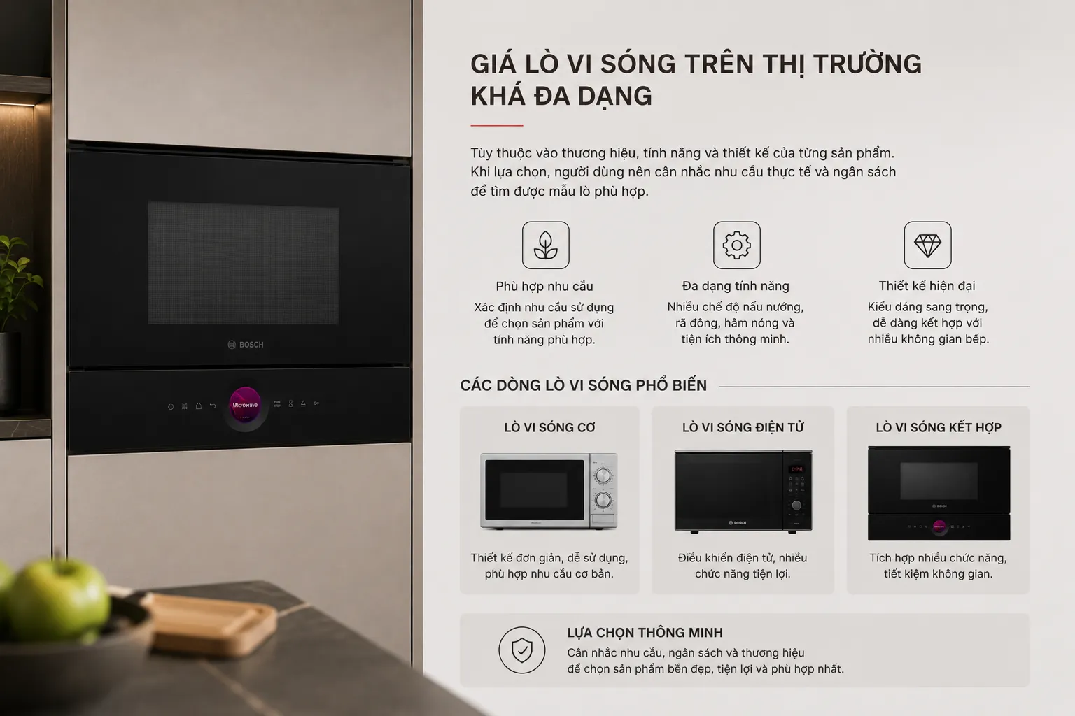 Lò vi sóng âm tủ Bosch BFL7221B1 Serie 8 – một trong những mẫu lò vi sóng tại Bếp Sành