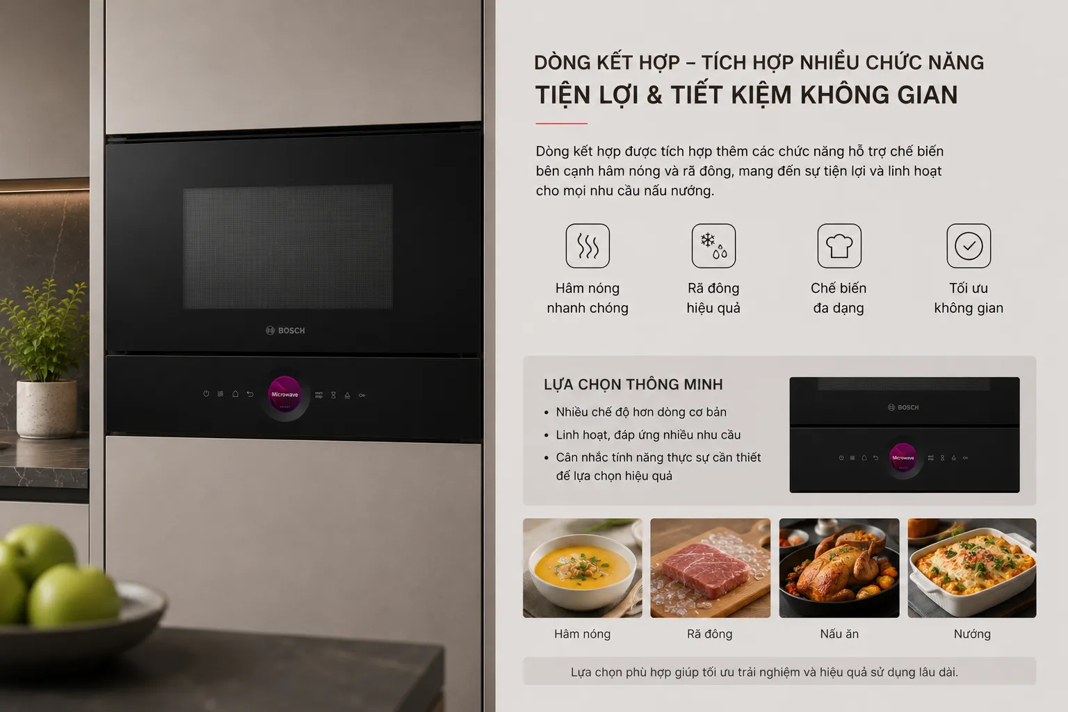 Lò vi sóng kết hợp đa chức năng cho nhu cầu nấu nướng tiện lợi